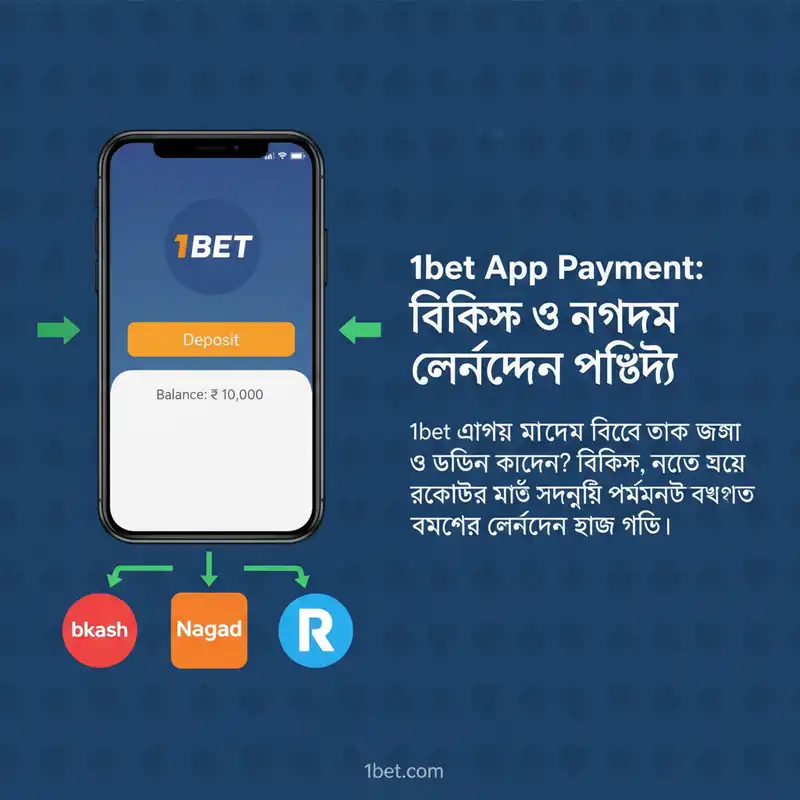 Payment